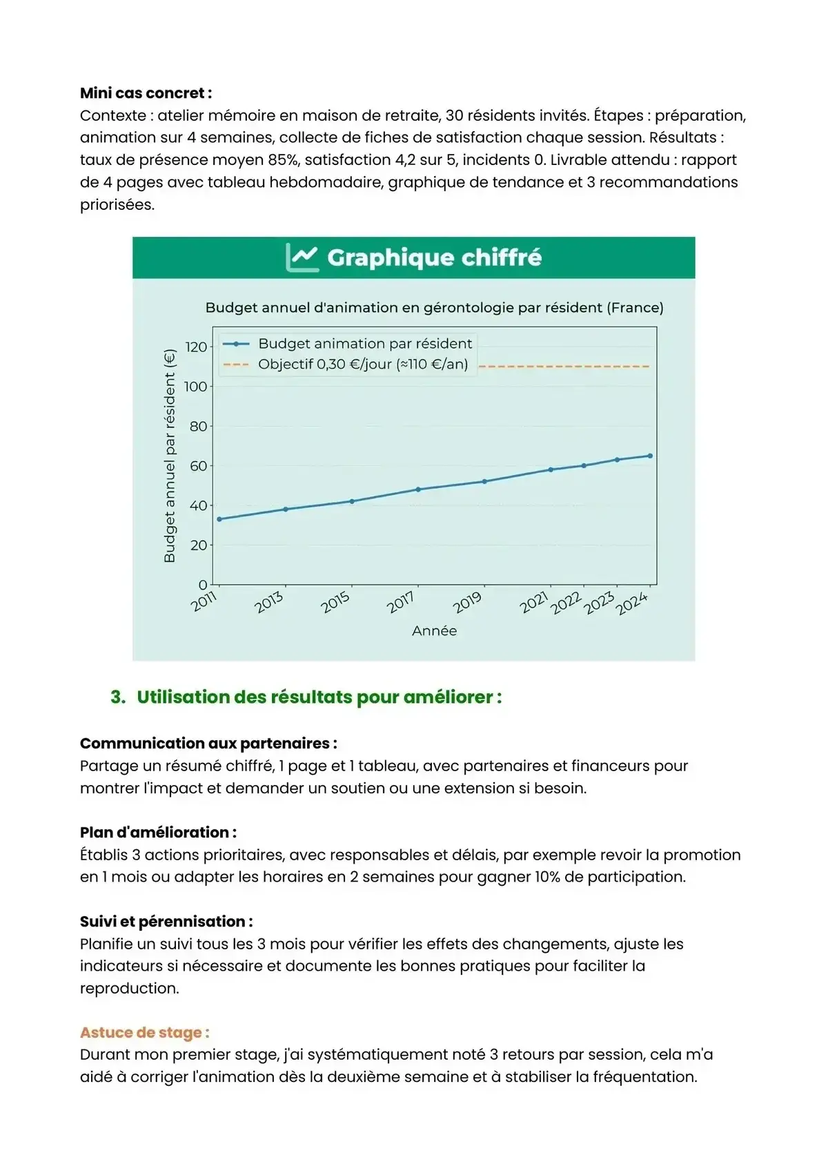 Example Fiche de Révision Bac Pro SAPAT
